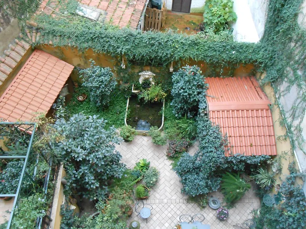 Zefiro Home Bed & Breakfast Rome
