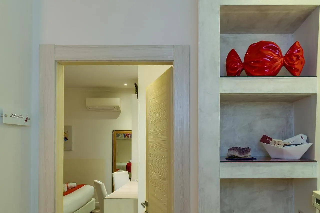 Zefiro Home Italy